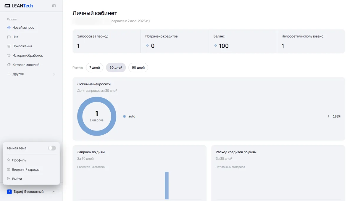 Каталог моделей и доступ к Phind в LeanTech AI