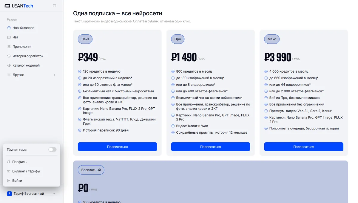 Оплата доступа к Phind картой РФ